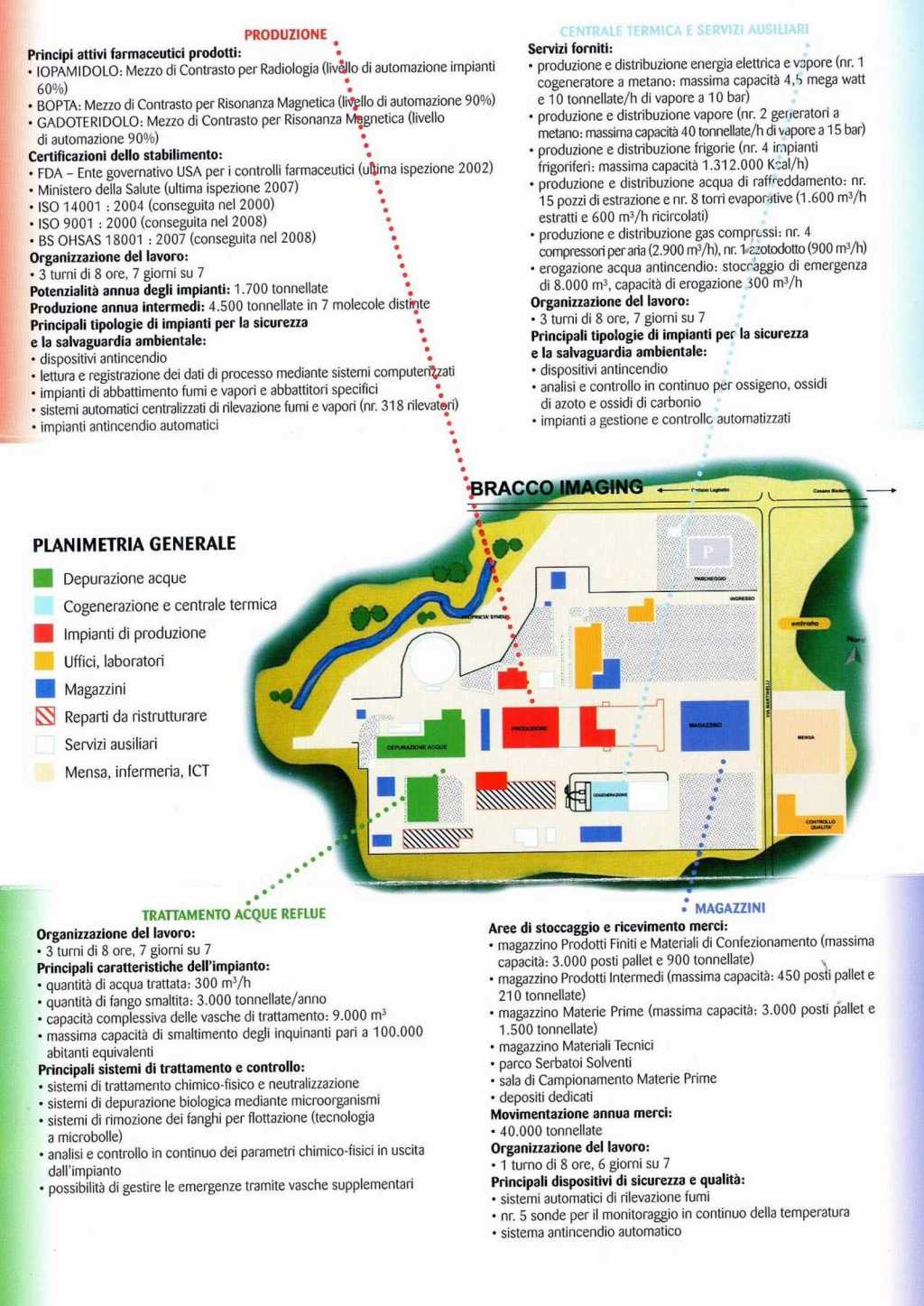 Immagine descrittiva dello stabilimento Bracco di Ceriano Laghetto